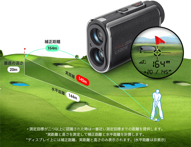 FINE CADDIE(ファインキャディ) J100 | KREBA